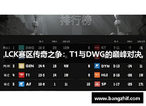 LCK赛区传奇之争：T1与DWG的巅峰对决